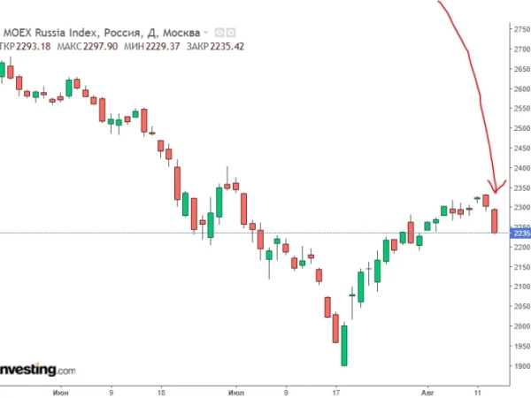 Сегодня чиновники снова разрешили продавать заблокированные акции?