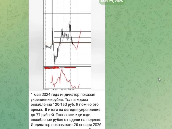 Девальвация ускоряется. В чем перенести ценность и что можно сделать?