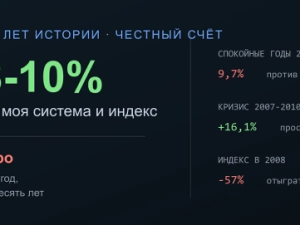 Моя стратегия проиграла индексу вчетверо за 28 лет. Разбираю, за что заплатил