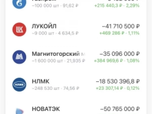 Есть среди нас верующие?