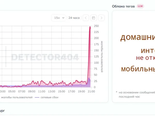 Причиной сбоя в Рунете стало отключение электричества в Москве