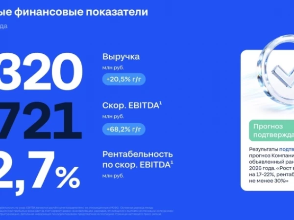 #РазборМСФО $CNRU за 1П2026 — крепкий отчёт 💪