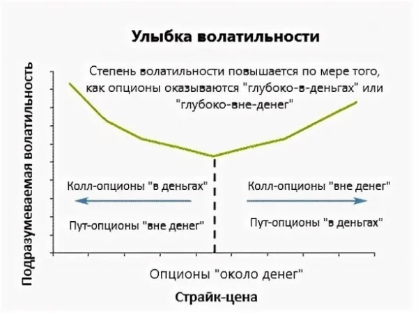 От улыбки стало все ясней