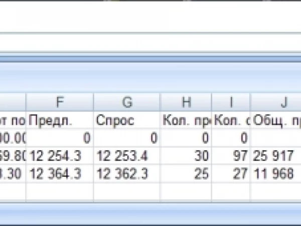Ещё раз о вечных фьючерсах. Остерегайтесь дезинформаторов