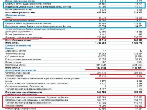Итак, случилось то, что совершенно невозможно было предсказать, но при этом было совершенно логично.