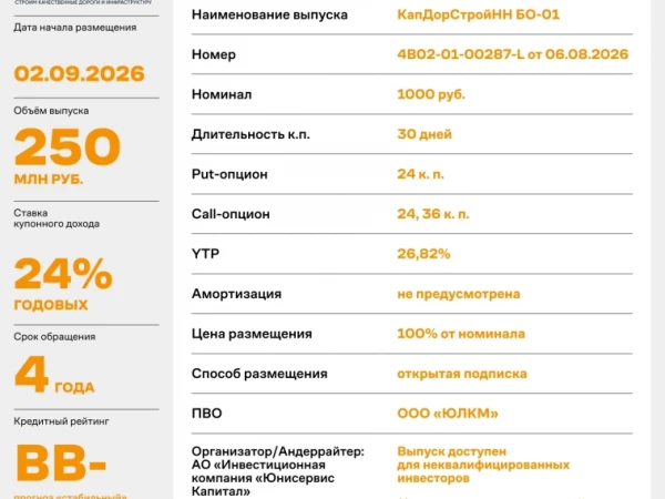«КапДорСтрой-НН» начнёт размещение дебютного выпуска 2 сентября по ставке 24% годовых