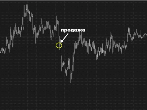 Сегодня я лентяй
