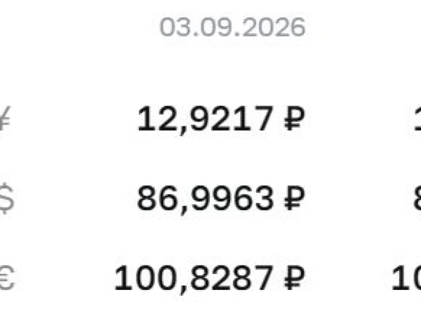 Официальные курсы валют на 4 сентября: ¥ — ₽12,9191, $ — ₽86,8872, € — ₽100,5980