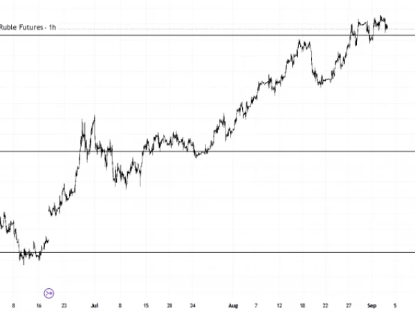 Si уходит в отпуск. Рост фонд_рынка заглох - локально ли?) Обвал usdjpy -выкупать...