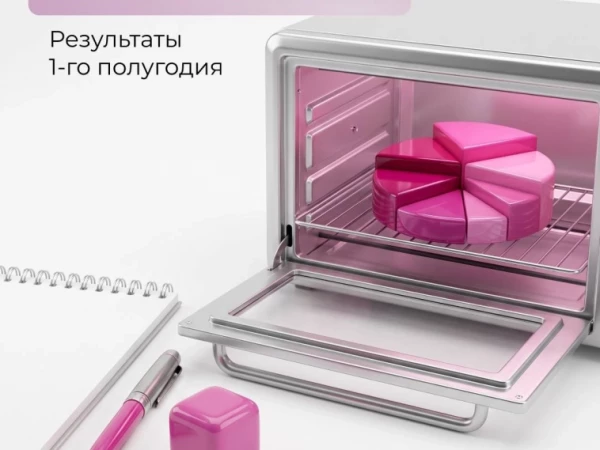 Результаты 1-го полугода 2026 г. ТРЦ "Триумф Молл"