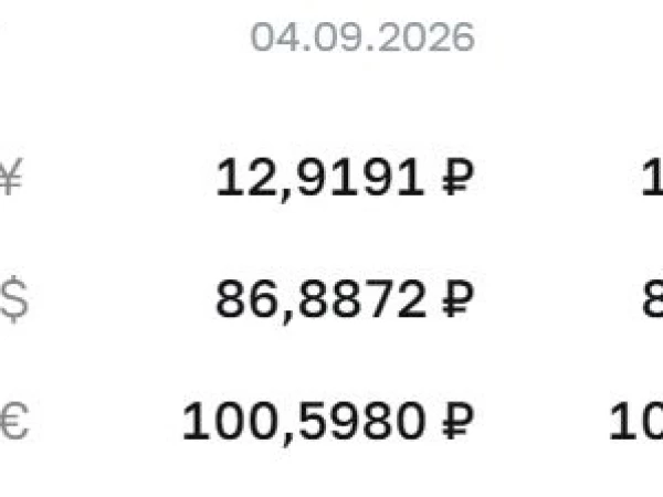 Официальные курсы валют на 5 сентября: ¥ — ₽12,8849, $ — ₽86,5857, € — ₽100,5693
