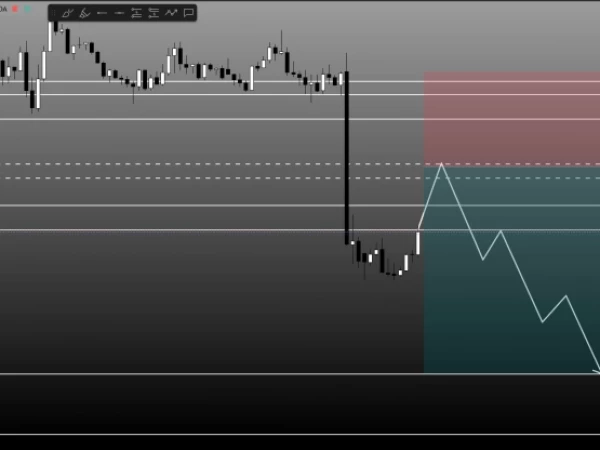 Eur/Usd - Форекс сделка на продажу