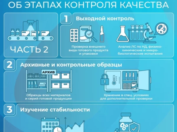 ⚡️Продолжаем рассказывать, как мы гарантируем качество препаратов!