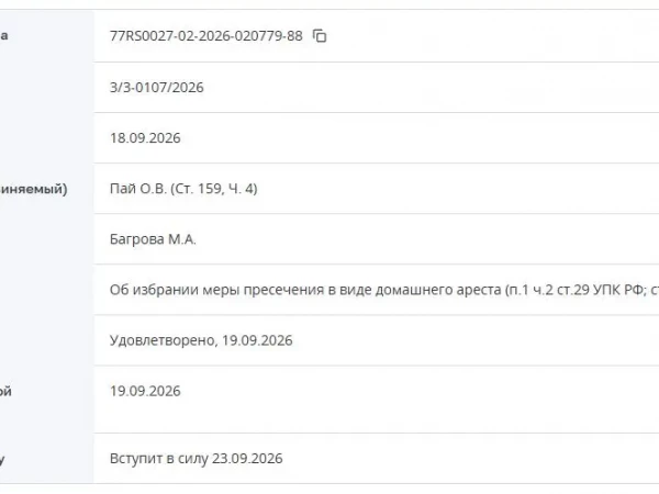 Гендиректора «Миксит» Пая отправили под домашний арест по делу о мошенничестве 