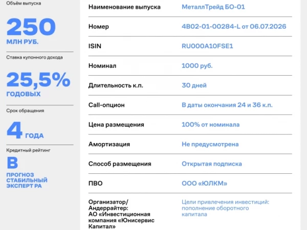 Срок размещения выпуска Металл Трейд-БО-01 продлён