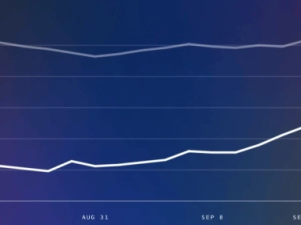Два способа ошибиться 📉