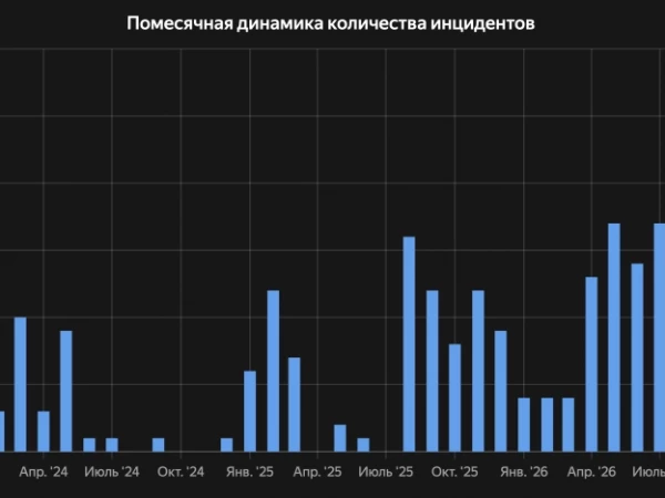 Наши комментарии для Форбс по новой волне топливного кризиса в России