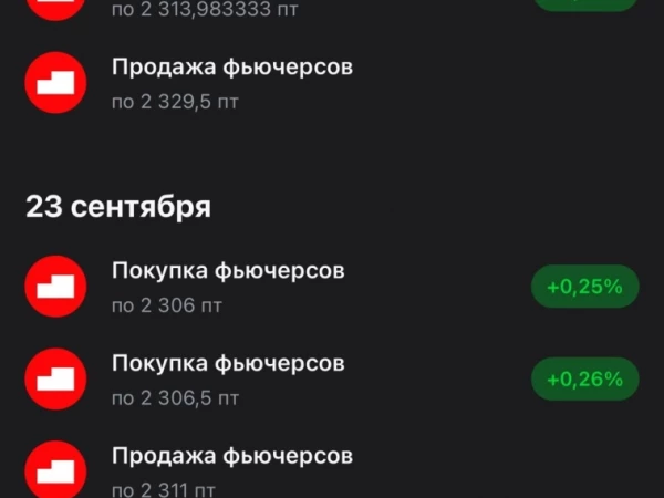 🏆 Закрыл интрадейный шорт индекса