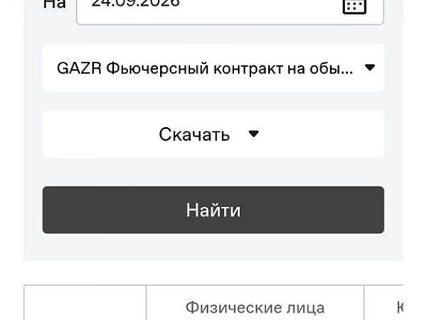 Пробой психологических уровней и ликвидация плеч: почему рынок закономерно пошёл за ликвидностью