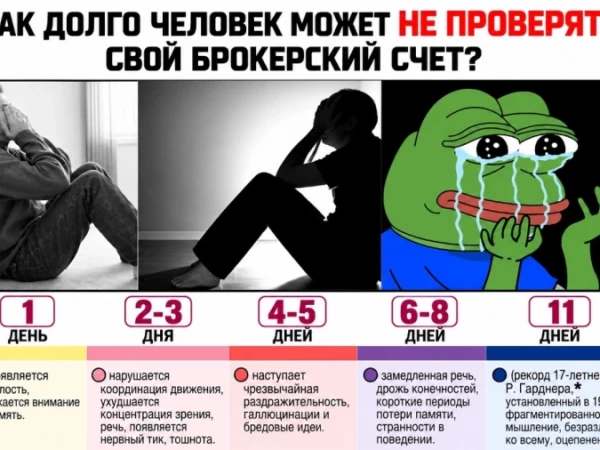 Почему на замершем рынке выиграют те, кто умеют ждать?