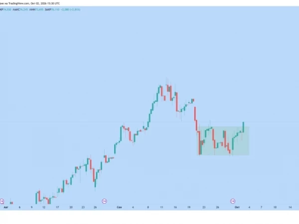 #газ TTF подтверждает выход из накопления вверх🚀