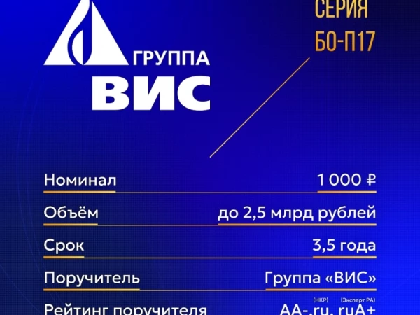 Книга заявок по облигациям «ВИС ФИНАНС» БО-П17 откроется 6 октября