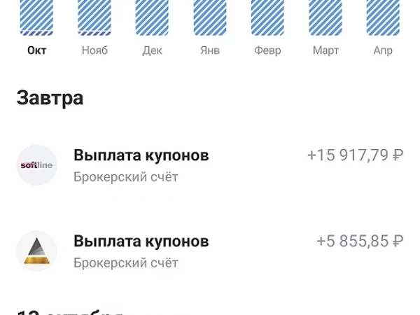 О политике и происходящем, о будущем рынка.