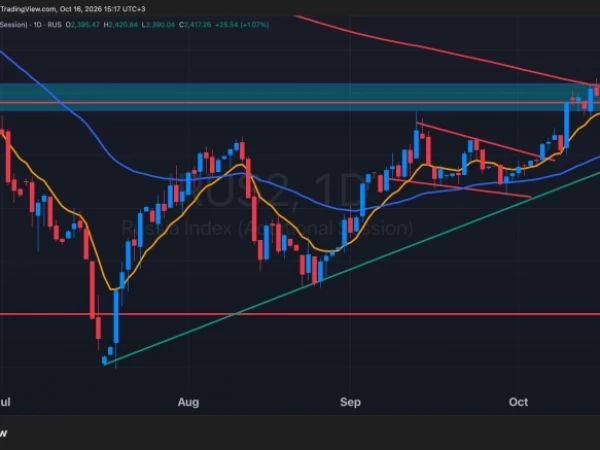 Новостной фон оказался сильнее?