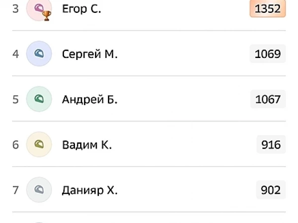 Биржевая гонка сбера - миф или реальность? 10 иксов за неделю
