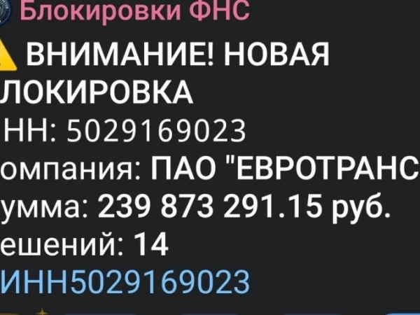 Капитализм, социализм и коммунизм. При каком режиме мы живем