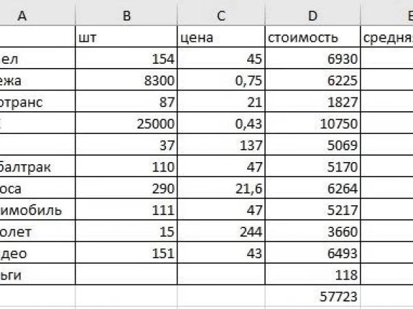 Продолжаем эксперимент с Садомазо портфелем.