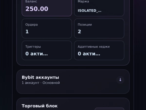 Опционы Bybit по триггеру: лимитки в стакане, группы заявок и фьючерсы