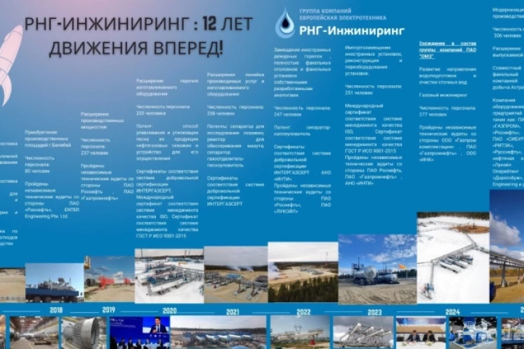 13 августа РНГ-Инжиниринг исполнилось 12 лет!