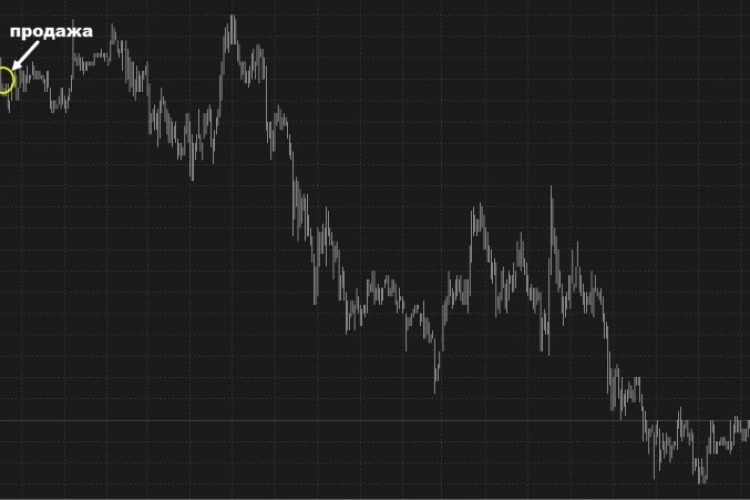 Продаю духи Анкориджа. Кому надо подушиться?