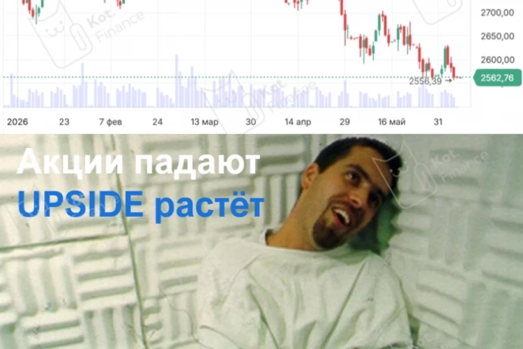 ⭐️Котайджест🐾 акции тухнут, облигации ждут определенности от ЦБ, рубль расслабился
