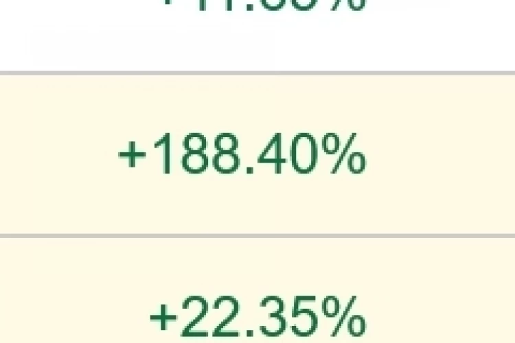 С утра +188%