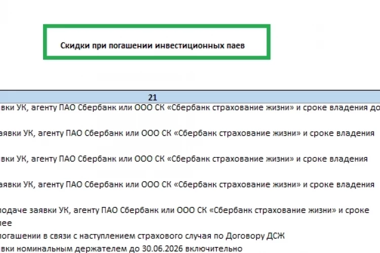 Витрина ПИФ на ЦБ для неквалов