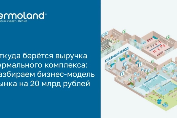 Откуда берётся выручка термального комплекса: разбираем бизнес-модель рынка на 20 млрд рублей