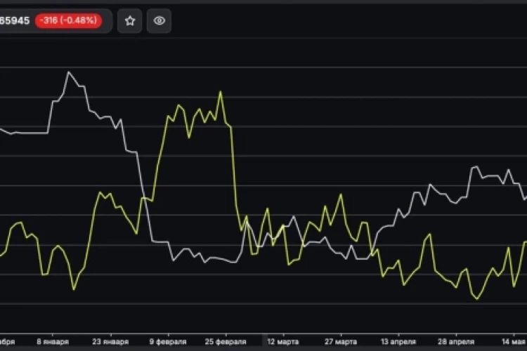 Bitcoin лопнет, как мыльный пузырь: обзор последствий ухода Binance из ЕС