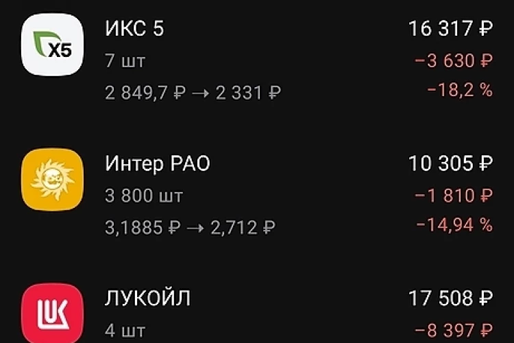 Портфель приуныл)