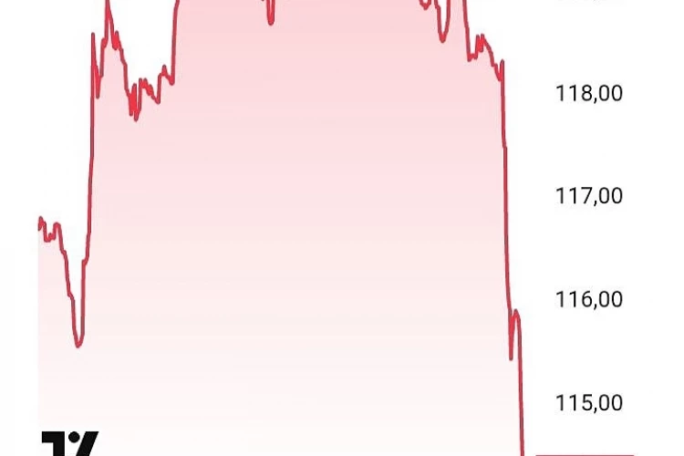 В Минфине снова готовят табуретку, веревку и мыло - срубить халявных деньжат не получается
