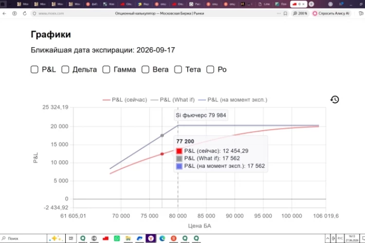 ЛИПСОИДЫ на Si