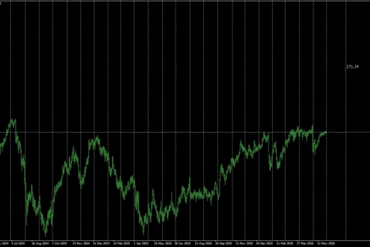 Japanese Yen Rates 2026 Targets Year