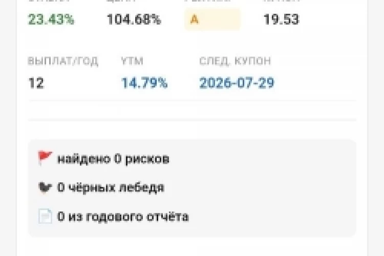 Подборка облигаций финансового сектора с доходностью выше депозита