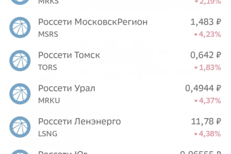 Электроэнергетика под прицелом