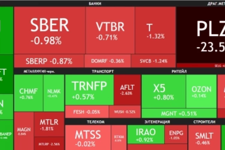 📈Акции нефтяников сегодня в прекрасном расположении духа (до +7%) на фоне очередной заварушки на Ближнем Востоке и росте цены Brent выше $78 за баррель