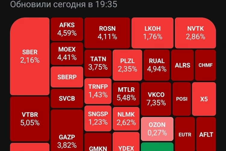 Новые облигации.
