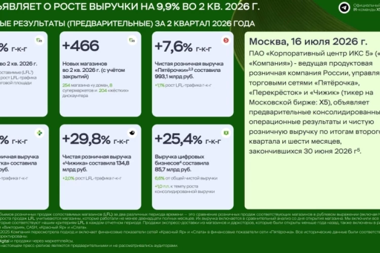 ❗️❗️ИКС 5 – СНИЖАЕМ ТАРГЕТ!
