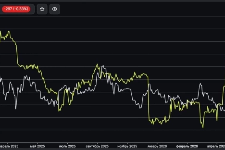 Консолидация EUR/USD: Массовая отмена антироссийских санкций ЕС