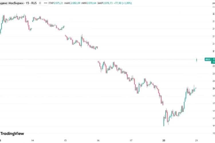 📈Индекс Мосбиржи +4% и 2080 пунктов на ожиданиях снижения ставки на 2% на заседании ЦБ 24 июля и скором окончании СВО